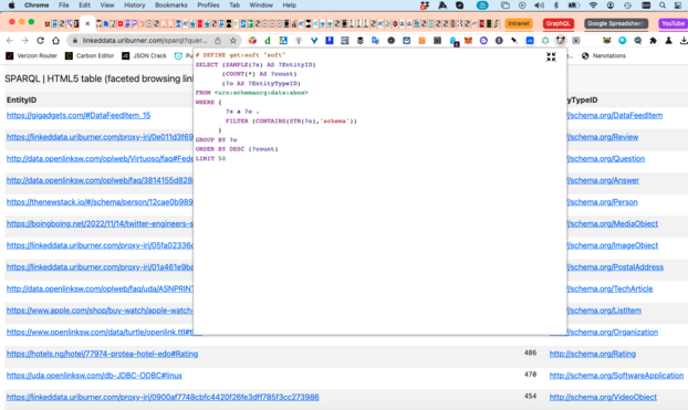 SPARQL Query results page overlayed with query description text.
