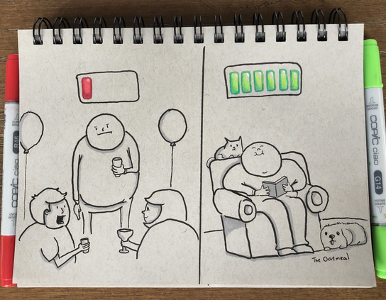 A man at a party stands in the corner. A battery icon is overhead. It’s red and almost out of charge. In the the Next panel, he’s happily reading a book in an armchair at home, surrounded by his pets. The battery  icon is once again overhead, but now it’s fully charged and bright green.