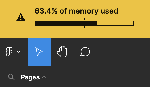 A screenshot showing a warning that the Figma web app has used 63.4% of the available memory.