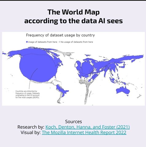 Th world as seen by the datasets used by AI