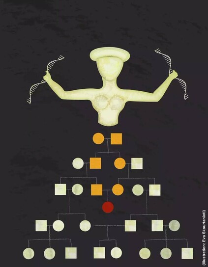 Illustration of a figure of a Minoan goddess, artistically appropriated and depicted holding DNA chains instead of snakes. The population is born from her "ancient" body, visualised as family tree with white, orange and red genealogy.