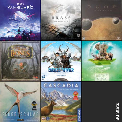 Board Game Covers:
ISS Vanguard;
Brass: Birmingham;
Dune: Imperium;
Too Many Bones;
Endless Winter: Paleoamericans;
Ark Nova;
Flügelschlag;
Cascadia;
