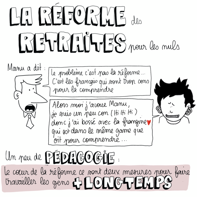 La réforme des retraites pour les nuls