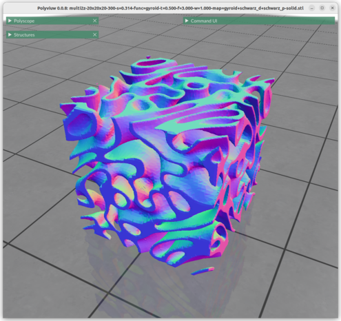 Gyroid(Gyroid, Schwarz D, Schwarz P)