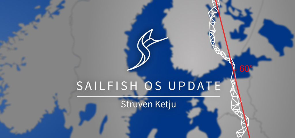 A map showing the line of Struven Ketju observation points, overlaid with the text "Sailfish OS Update - Struven Ketju".