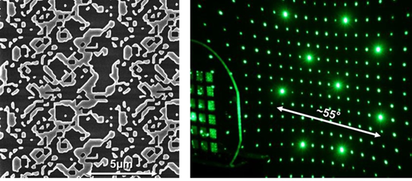 Metasurfaces can already be used to create arbitrary large-angle dot-patterns, for e.g. 3D-Cameras. CORE3D will combine them with refractive optics in a best-of-both-worlds approach.
