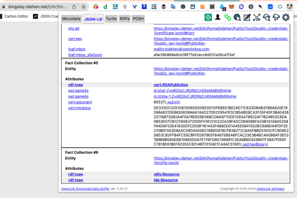 More embedded metadata included in HTML-based profile document generated by YouID.