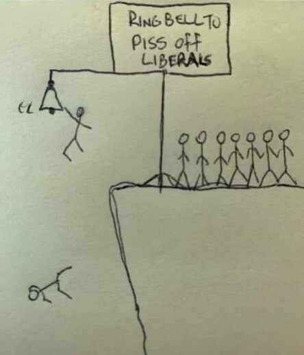 MAGA can ring a bell to piss off liberals.
It just happens to be hanging over a cliff so when they ring it, drop like Wile E. Coyote.
