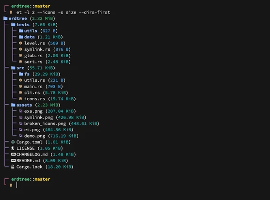 Screenshot of erdtree