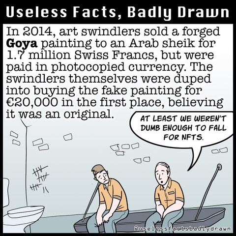 In 2014, art swindlers sold a forged Goya painting to an Arab sheik for 1.7 million Swiss Francs, but were paid in photocopied currency. The swindlers themselves were duped into buying the fake painting for €20,000 in the first place, believing it was an original.