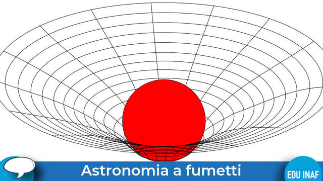 Un estratto dall'infografica linkata