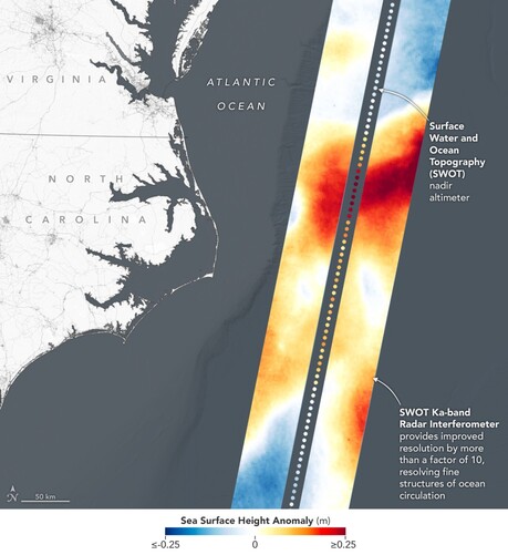 SWOT measurement of sea surface height anomaly over Atlantic Ocean near USA East Coast showing high resolution of new data with a color scale from -25 to +25 cm