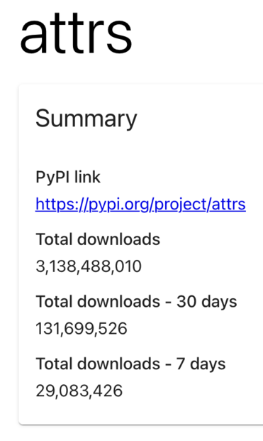 Screenshot of https://pepy.tech/project/attrs showing 3 billion total downloads for the attrs PyPI package.