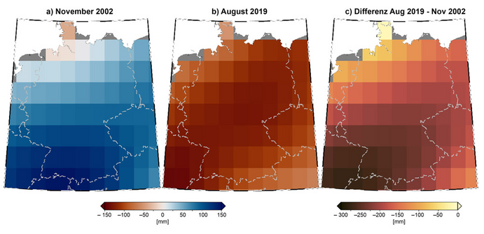 Größte Anomalien der Gesamtwasserspeicherung in Deutschland und die Differenz.© Güntner et al. (2023)/ Hydrologie & Wasserbewirtschaftung, doi: 10.5675/HyWa_2023.2_1
