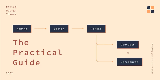 The Practical Token Naming Guide