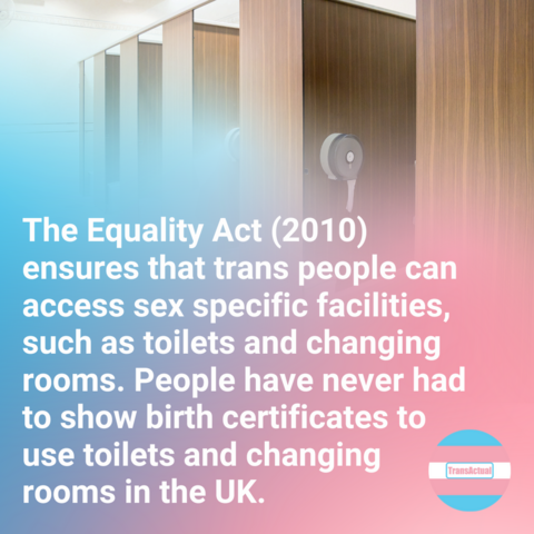 (Accessibilty: Photo of a row of toilet cubicles. Text: The Equality Act (2010) ensures that trans people can access sex specific facilities, such as toilets and changing rooms. People have never had to show birth certificates to use toilets and changing rooms in the UK. ). 