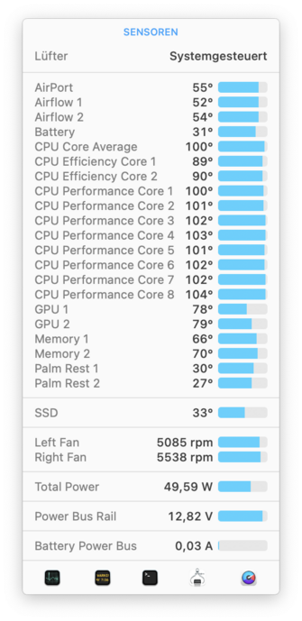 CPU-Temperaturen und Lüfterauslastung meines Laptops beim recoden von Video per Handbrake. 
