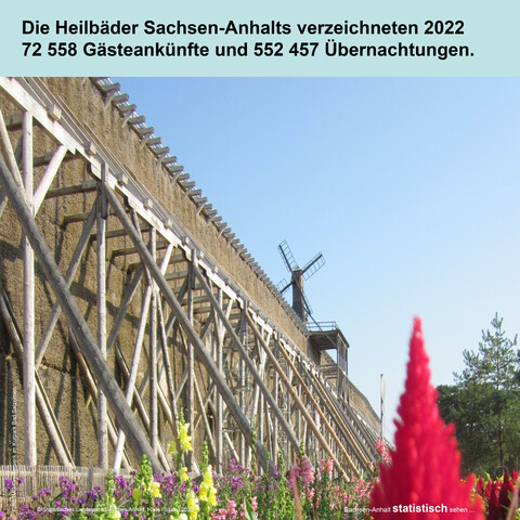 Foto Gradierwerk im Kurpark Bad Salzelmen mit Text: Die Heilbäder Sachsen-Anhalts verzeichneten 2022 72558 Gästeankünfte und 552457 Übernachtungen.