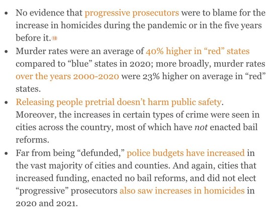No evidence that progressive prosecutors were to blame for the increase in homicides during the pandemic or in the five years before it.

Murder rates were an average of 40% higher in "red" states compared to "blue" states in 2020; more broadly, murder rates over the years 2000-2020 were 23% higher on average in "red" states. 

Releasing people pretrial doesn't harm public safety. Moreover, the increases in certain types of crime were seen in cities across the country, most of which have not enacted bail reforms. 

Far from being "defunded," police budgets have increased in the vast majority of cities and counties. And again, cities that increased funding, enacted no bail reforms, and did not elect "progressive" prosecutors also saw increases in homicides in 2020 and 2021.