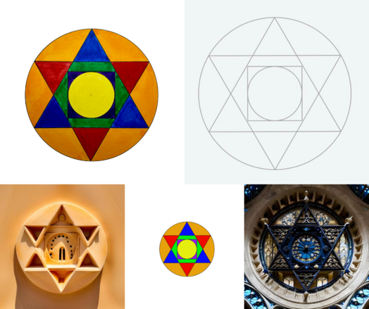Yellow circle within a purple square, surrounded by green; further out, there is a pentagram with alternating blue and red points of the star. They are all nested inside a larger circle with an orange outer edge.