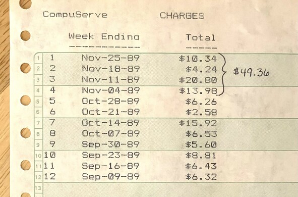 Printout of CompuServe billing charges from 1989.