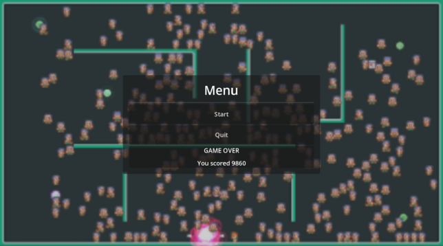Game screenshot showing the Game Over menu and a score of 9,860.