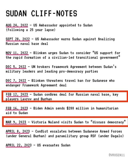 US nefarious interference in Sudan recently. 