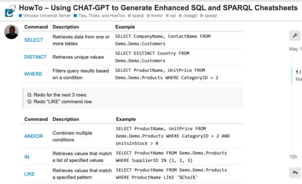 SQL Cheatsheet enhanced using live hyperlinks.