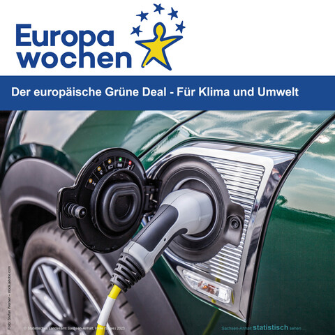 Foto an Ladegerät angeschlossenes Fahrzeug mit elektrischen Antrieb und Text der europäische Grüne Deal - für Klima und Umwelt - Europawochen