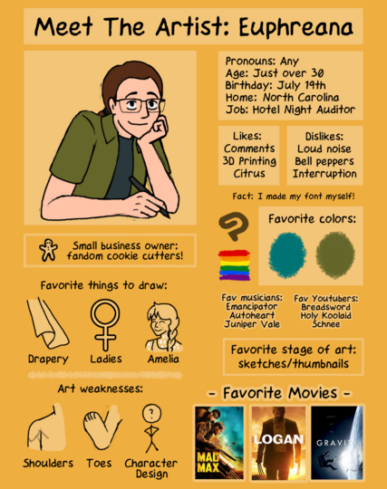 A 'Meet The Artist' sheet. "Name: Euphreana. Pronouns: Any. Age: Just over 30. Birthday: July 19th. Home: North Carolina. Job: Hotel Night Auditor."  Various other facts are listed, including favorite colors, favorite music, and favorite movies.