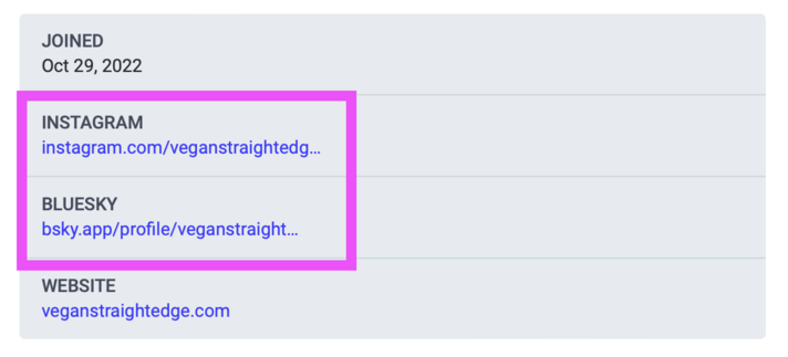 Screenshot of URLs on my profile that are truncated by just a few characters 