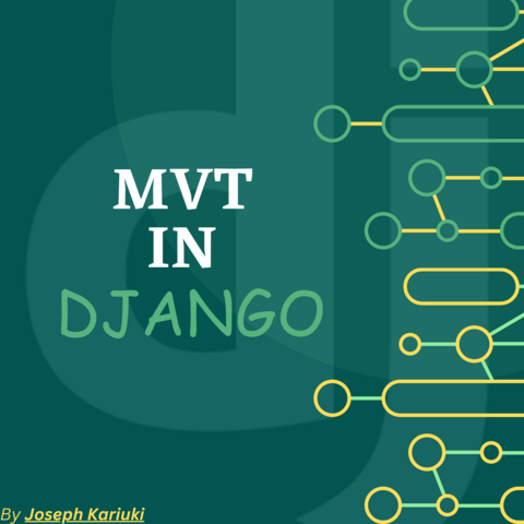 MVT in Django Web framework