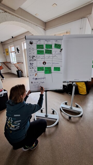 Sandra schreibt auf das Marketplace Flipchart