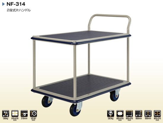 prestar trolley