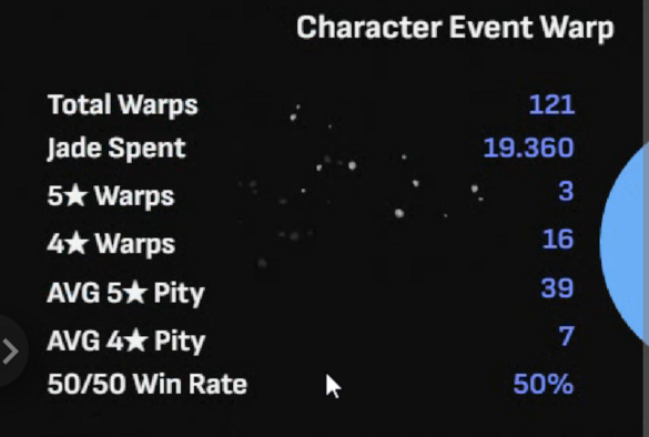 Character Event Warp

Total Warps

121

Jade Spent

19.360

5â˜… Warps

3

4â˜… Warps

16

AVG 5â˜… Pity

39

AVG 4â˜… Pity

7

50/50 Win Rate

50%