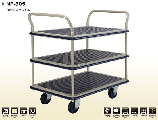prestar trolley
