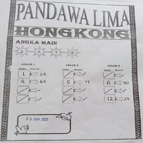 Bocoran togel hongkong