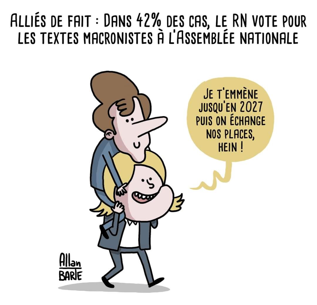 Titre du dessin : Alliés de fait : Dans 42% des cas, le RN vote pour les textes macronistes à l'Assemblée nationale Marine Le Pen porte sur ses épaule emmanuel Macron - Je t’emmène jusqu’en 2027 puis on échange nos places, hein !