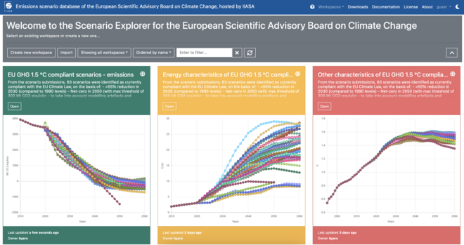 Screenshot of the publicly accessible Scenario Explorer for the European Scientific Advisory Board on Climate Change, https://data.ece.iiasa.ac.at/eu-climate-advisory-board