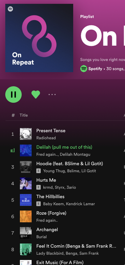 On Repeat, my most repeated songs on spotify