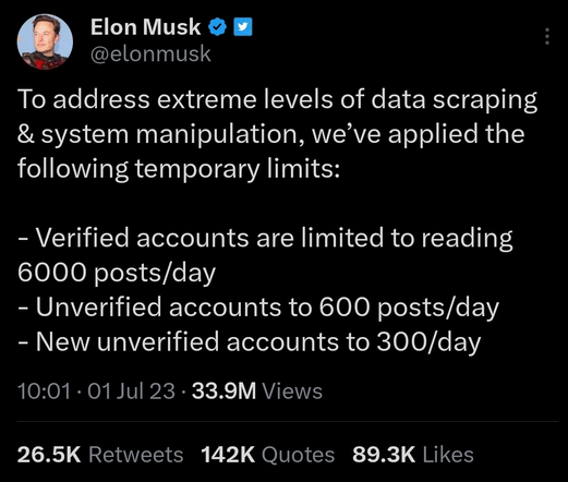 Elon Tweet: To address extreme levels of data scraping & system manipulation, we’ve applied the following temporary limits:

- Verified accounts are limited to reading 6000 posts/day
- Unverified accounts to 600 posts/day
- New unverified accounts to 300/day