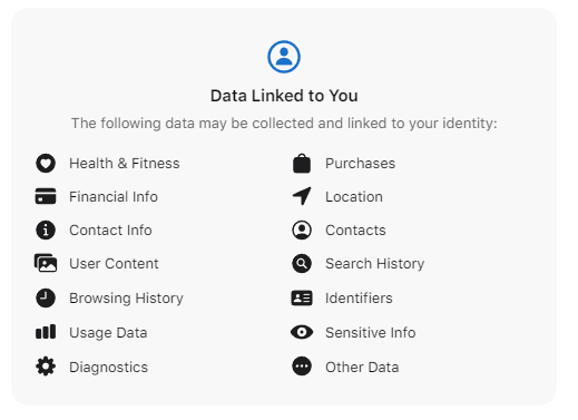 Screenshot of list of what app collects about users:

Health 7 Fitness
Purchases
Financial Info
Location
Contact info
Contacts
User Content
Search history
Browsing history
Identifiers
Usage Data
Sensitive info
Diagnostics
Other data