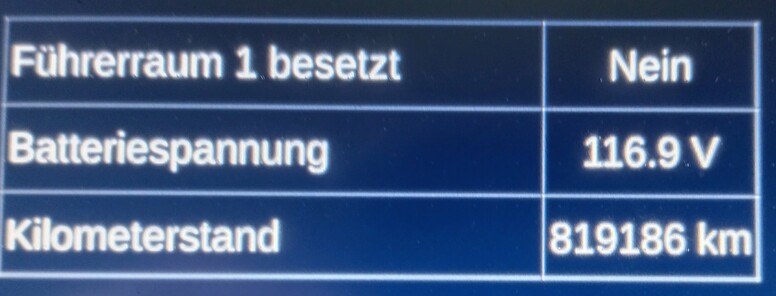 Der Kilometerstand einer Lokomotive wird auf einem Display angezeigt. Er beträgt 819186