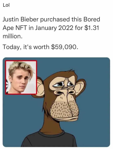 Lol 
 Justin Bieber purchased this Bored 
 Ape NET in January 2022 for $1.31 
 million. 
 Today, it's worth $59,090.
Picture of Bieber looking sad and a Bored Ape looking sad