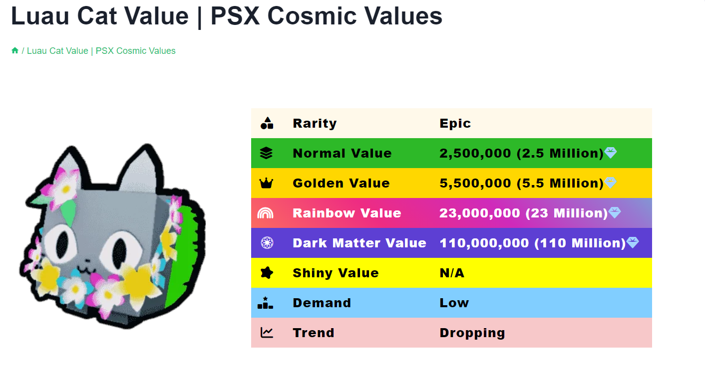 Cosmic Values - Pet Simulator X