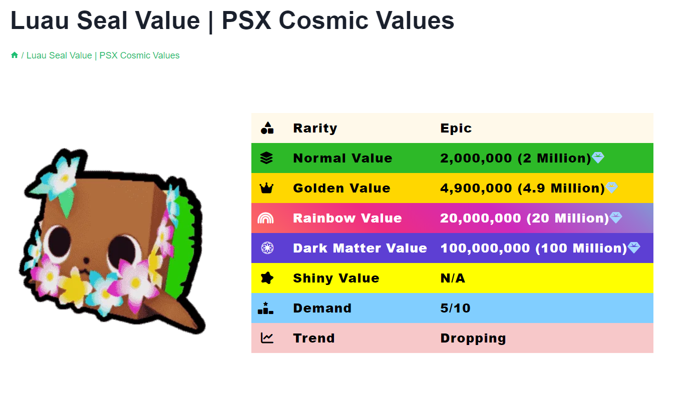 Value list for PSX (Cosmic Values) 