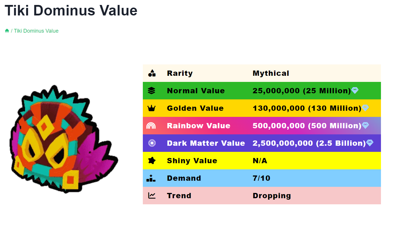 Tiki Dominus Value Wiki (December 2023) Pet Sim X Price