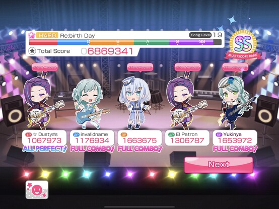 Bang Dream Girls Band Party game, end of song results: 4 of 5 players (including me) got full combos, one with an all perfect.