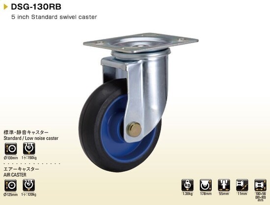 prestar trolley