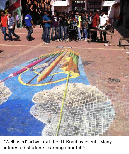 Reverse view of the 3D illusion with students viewing  